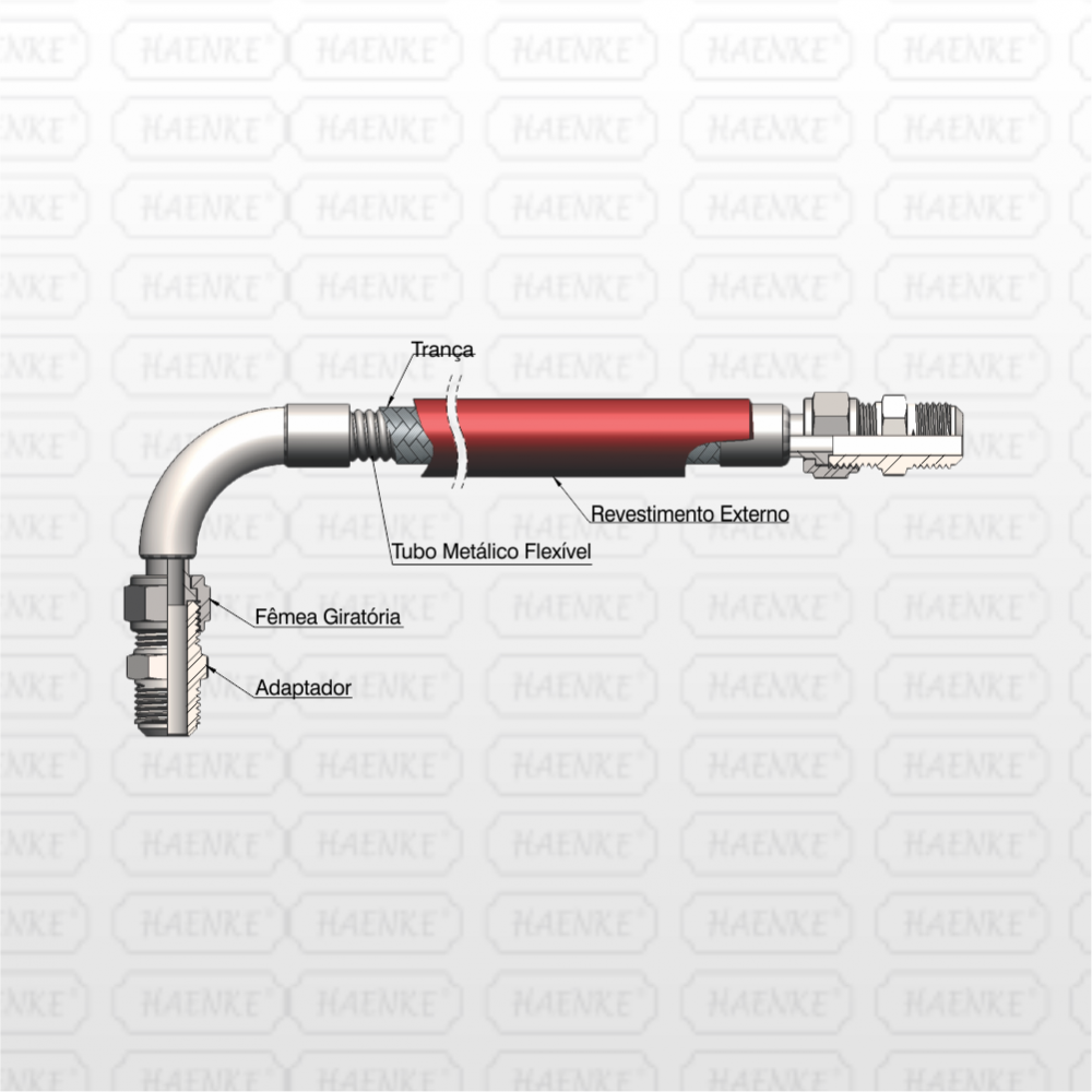 Tubo Metálico Flexível com revestimento externo